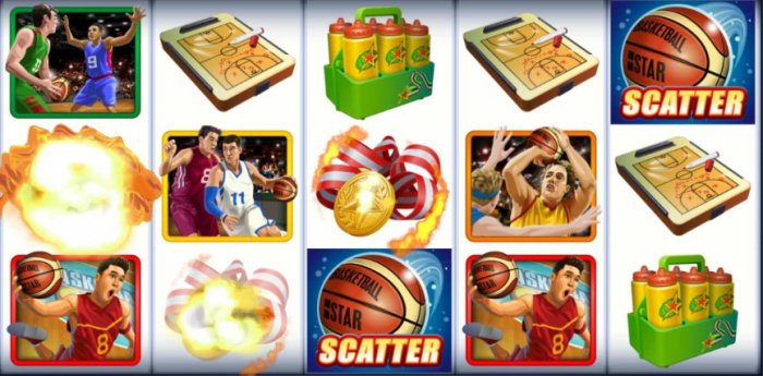 Slot Dunk